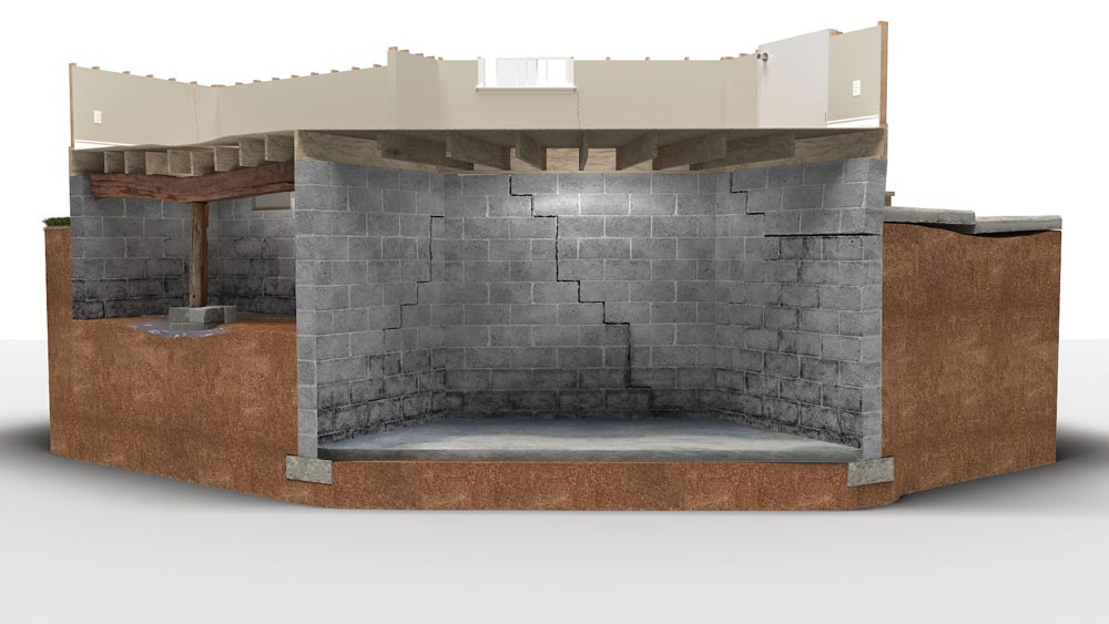 Basement Wall Cracks