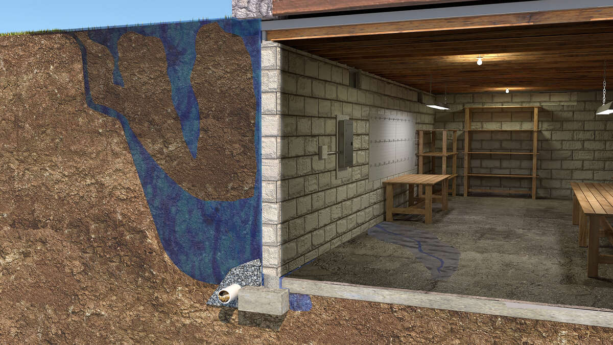 How Weather Changes Impact Your Home’s Foundation